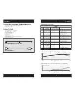 Preview for 8 page of Corsair AX1500i Manual