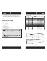 Preview for 12 page of Corsair AX1500i Manual