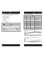 Preview for 20 page of Corsair AX1500i Manual