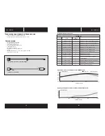 Preview for 24 page of Corsair AX1500i Manual