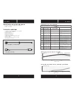 Preview for 28 page of Corsair AX1500i Manual