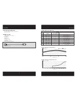 Preview for 4 page of Corsair AX1600i Manual