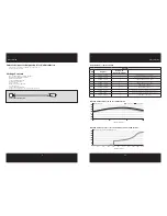 Preview for 8 page of Corsair AX1600i Manual