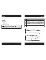 Preview for 12 page of Corsair AX1600i Manual