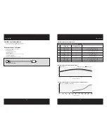 Preview for 16 page of Corsair AX1600i Manual