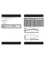 Preview for 20 page of Corsair AX1600i Manual