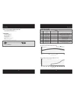 Preview for 24 page of Corsair AX1600i Manual