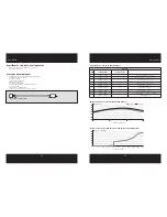 Preview for 28 page of Corsair AX1600i Manual