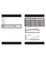 Preview for 36 page of Corsair AX1600i Manual