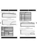 Preview for 7 page of Corsair AX760 Owner'S Manual