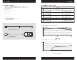 Preview for 4 page of Corsair AX760i Manual