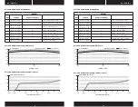 Preview for 5 page of Corsair AX760i Manual