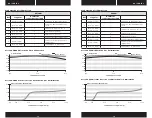 Preview for 9 page of Corsair AX760i Manual