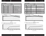 Preview for 14 page of Corsair AX760i Manual