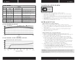 Preview for 15 page of Corsair AX760i Manual