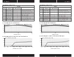 Preview for 19 page of Corsair AX760i Manual