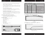 Preview for 23 page of Corsair AX760i Manual