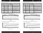 Preview for 24 page of Corsair AX760i Manual