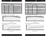 Preview for 28 page of Corsair AX760i Manual