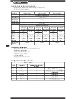 Preview for 14 page of Corsair BUILDER CX400 Manual