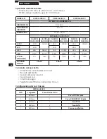 Preview for 28 page of Corsair BUILDER CX400 Manual