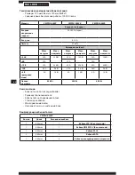 Preview for 42 page of Corsair BUILDER CX400 Manual