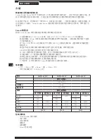 Preview for 48 page of Corsair BUILDER CX400 Manual