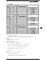 Preview for 49 page of Corsair BUILDER CX400 Manual