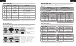 Preview for 4 page of Corsair CH-9194010-NA Manual