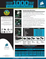 Preview for 2 page of Corsair CMPSU-1000HXAU Brochure & Specs