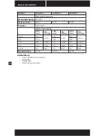 Preview for 20 page of Corsair CMPSU-430CXV2 User Manual