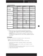 Preview for 21 page of Corsair CMPSU-430CXV2 User Manual