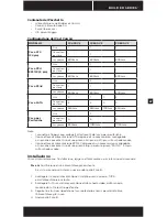 Preview for 27 page of Corsair CMPSU-430CXV2 User Manual