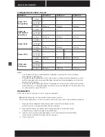 Preview for 34 page of Corsair CMPSU-430CXV2 User Manual