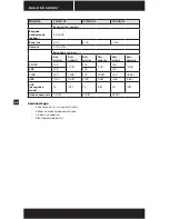 Preview for 40 page of Corsair CMPSU-430CXV2 User Manual