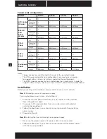 Preview for 8 page of Corsair CMPSU-600G User Manual