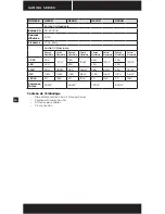 Preview for 14 page of Corsair CMPSU-600G User Manual