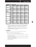 Preview for 15 page of Corsair CMPSU-600G User Manual