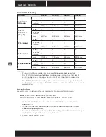 Preview for 22 page of Corsair CMPSU-600G User Manual