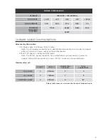 Preview for 7 page of Corsair CMPSU-650HX User Manual