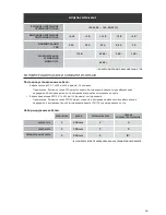 Preview for 37 page of Corsair CMPSU-650HX User Manual