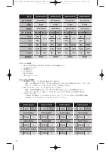 Предварительный просмотр 40 страницы Corsair CMPSU-650TX User Manual