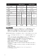 Preview for 37 page of Corsair CMPSU-TX650 User Manual