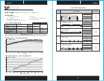 Предварительный просмотр 14 страницы Corsair CP-9020104-EU Manual