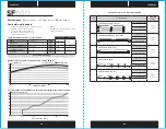 Предварительный просмотр 24 страницы Corsair CP-9020104-EU Manual