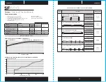 Предварительный просмотр 29 страницы Corsair CP-9020104-EU Manual