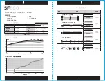 Предварительный просмотр 39 страницы Corsair CP-9020104-EU Manual