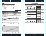 Предварительный просмотр 40 страницы Corsair CP-9020104-EU Manual