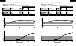 Preview for 5 page of Corsair CP-9020197-EU Manual