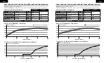 Preview for 8 page of Corsair CP-9020197-EU Manual